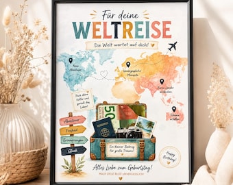 Money gift for a world trip - printable template for a travel-themed birthday money gift - printable PDF for picture frames, instant download