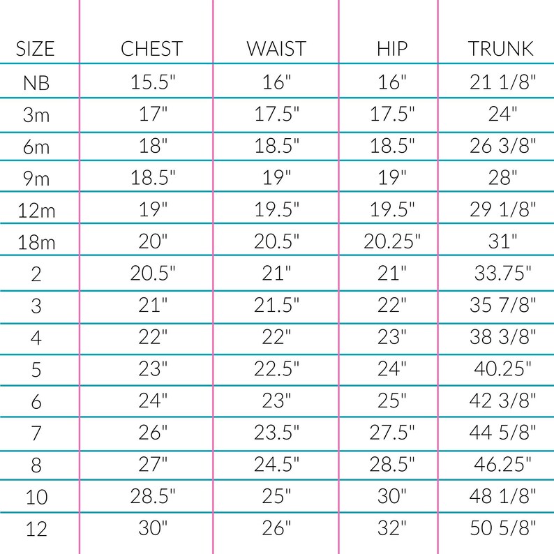 May include: A chart showing baby clothing sizes in inches. The chart lists sizes from newborn to 12 months, with measurements for chest, waist, hip, and trunk.