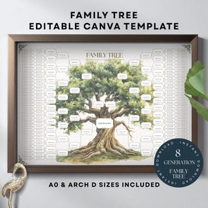 Könnte beinhalten: Ein gerahmtes Familienstammbaum-Template mit einer Aquarellillustration eines großen Eichenbaums. Die Vorlage enthält Platz für Namen und ist mit "Family Tree" und "Editable Canva Template" beschriftet. Das Design enthält eine runde Grafik mit der Aufschrift "8 Generation Family Tree".