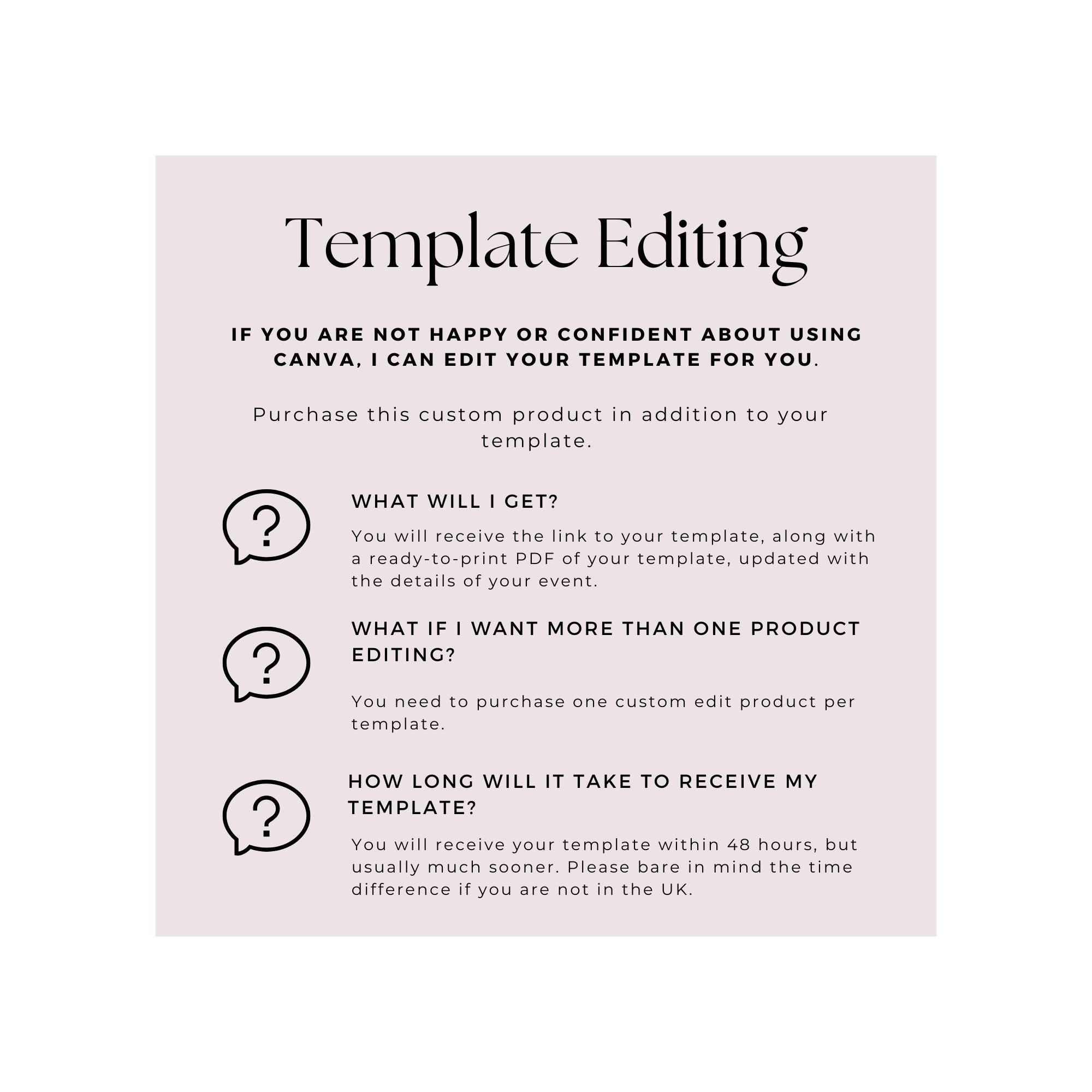 Done for You Template Editing Service, Add-on Product - Etsy