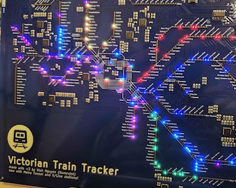 Rastreador de trenes victoriano