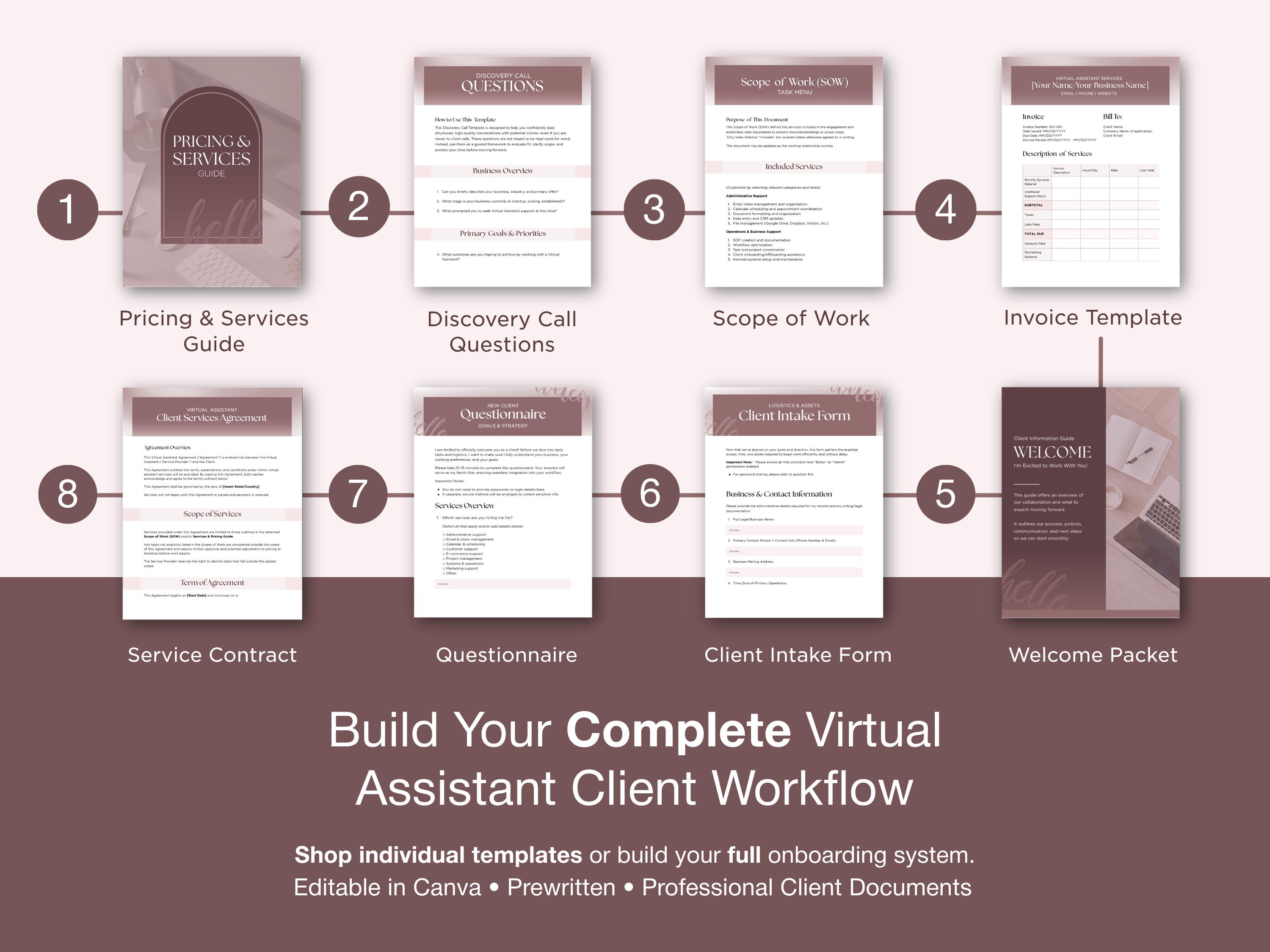 Full Virtual Assistants Templates Business Kit | Virtual Assistant ...