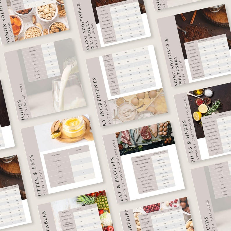 Kitchen Reference Chart Printable, Baking Cheat Sheet, Printable ...