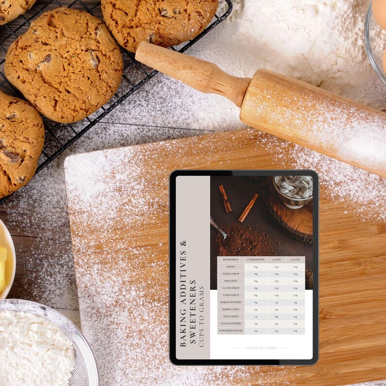 Kitchen Reference Chart Printable, Baking Cheat Sheet, Printable ...