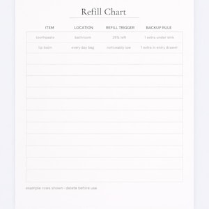 May include: A white Refill Chart with the title at the top. The chart includes columns for item, location, refill trigger, and backup rule. The example rows show toothpaste in the bathroom, and lip balm in an everyday bag.
