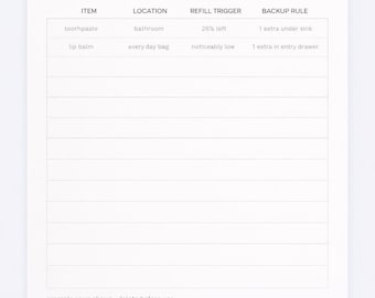 Refill Chart™ — Editable + Blank | One-Page External Memory for Refills