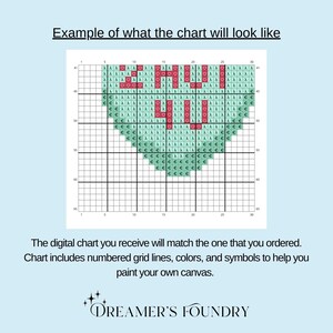 Turn Off the Oven | Funny Needlepoint Chart, DIY Needlepoint Pillow Design (Digital Download) image 3