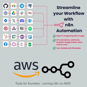 May include: A graphic showing a grid of various software application icons connected by lines to the n8n logo. Text reads Streamline your Workflow with n8n Automation, listing features like API connections and webhooks, plus the AWS logo and text.