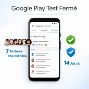 Peut inclure: Capture d'écran d'un smartphone affichant l'interface Google Play Console, indiquant "Test fermé" avec 7 testeurs actifs. L'image comprend une coche, un bouclier avec une coche et le texte "14 Jours."
