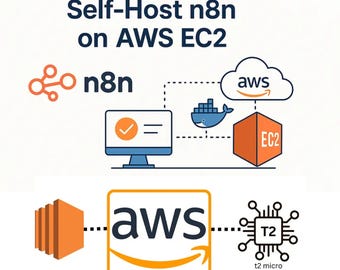 n8n Workflow Templates Bundle – 8000+ No-Code Automation Flows | Instant Digital Download