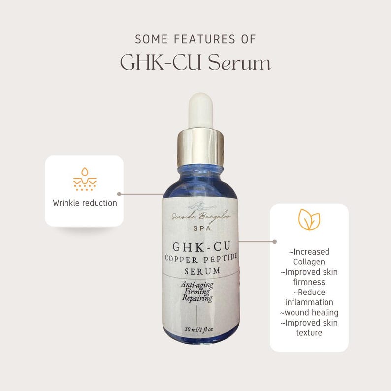 May include: A blue glass bottle of GHK-CU Copper Peptide Serum with a silver cap and dropper. The label includes text about anti-aging, firming, and repairing. The image also highlights wrinkle reduction and other benefits.