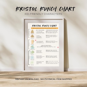 May include: A framed print titled "Bristol Bunch Chart" with the subtitle "Kid-Friendly Characters." The chart features illustrated characters and text explaining various digestive health topics. The bottom of the frame reads "Instant Download. No Physical Item Shipped."