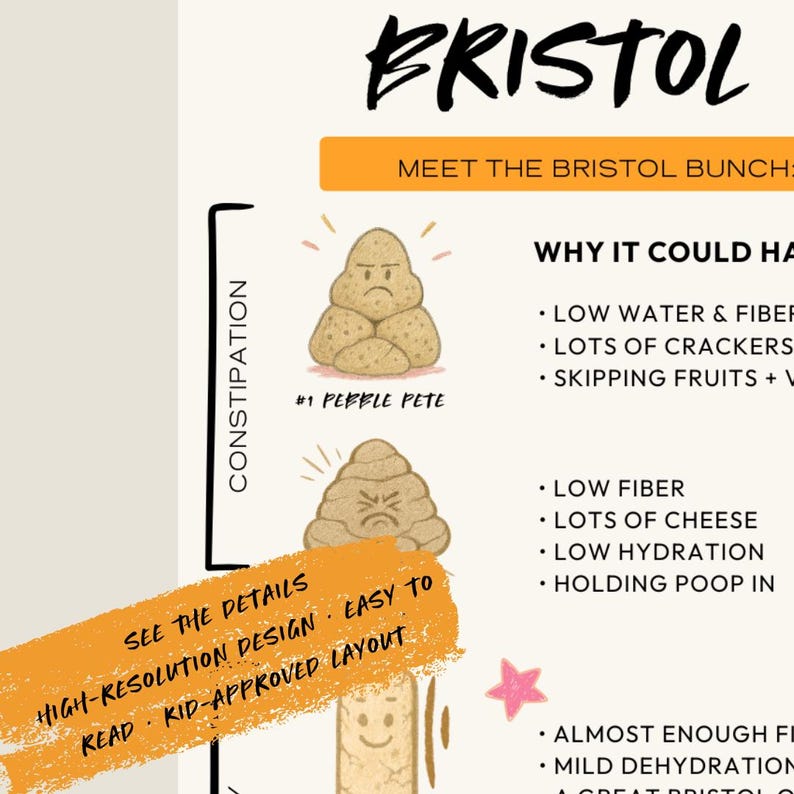 Bristol Bunch Poop Chart for Kids • Bathroom Potty Training Printable ...