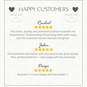 May include: A white graphic display titled HAPPY CUSTOMERS featuring two black heart icons and three five-star reviews from Rachel, John, and Diego. The text includes feedback about print quality, download ease, and customer service for Twoeasy Posters.