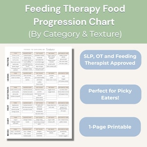 Tabla de progresión de alimentos para terapia de alimentación / Lista de alimentos para niños quisquillosos / Progresión de texturas imprimible / Guía de alimentación para niños pequeños / Herramienta para encadenar alimentos