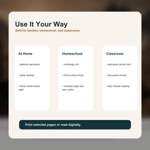 May include: A digital graphic with the text "Use It Your Way" and the tagline "Built for families, homeschool, and classrooms." The image is divided into three sections: "At Home," "Homeschool," and "Classroom," each with bulleted activity suggestions. The bottom of the image reads "Print selected pages or read digitally."