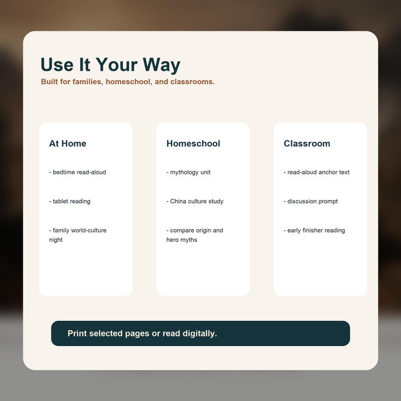 May include: A digital graphic with the text "Use It Your Way" and the tagline "Built for families, homeschool, and classrooms." The image is divided into three sections: "At Home," "Homeschool," and "Classroom," each with bulleted activity suggestions. The bottom of the image reads "Print selected pages or read digitally."