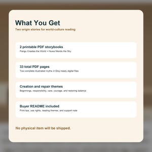 Peut inclure: Pr&eacute;sentation d'un produit num&eacute;rique intitul&eacute; &laquo;&nbsp;Ce que vous obtenez&nbsp;&raquo; avec des d&eacute;tails sur deux livres d'histoires PDF imprimables. La liste met en &eacute;vidence 33 pages de mythes illustr&eacute;s, des th&egrave;mes de cr&eacute;ation et de r&eacute;paration et un fichier README. Le texte met l'accent sur les fichiers num&eacute;riques.