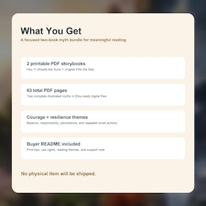May include: Digital product information titled "What You Get", detailing a two-book myth bundle. Includes 2 printable PDF storybooks, 63 PDF pages, themes of courage and resilience, and a buyer's guide. No physical item is provided.