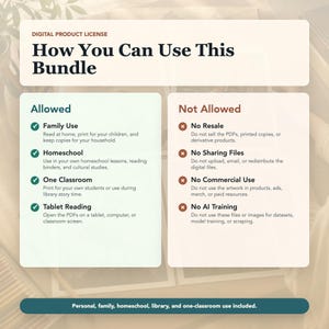 May include: A digital product license graphic with the title "How You Can Use This Bundle." The image lists allowed uses, including family use, homeschool, one classroom, and tablet reading. It also lists not allowed uses, such as resale and commercial use.