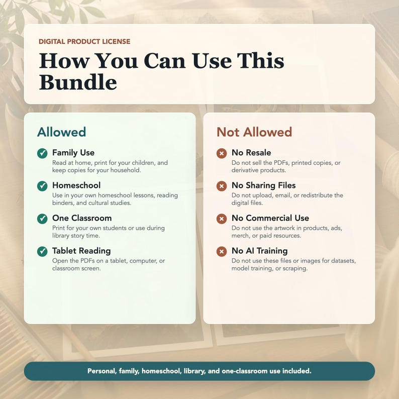 May include: A digital product license graphic with the title "How You Can Use This Bundle." The image lists allowed uses, including family use, homeschool, one classroom, and tablet reading. It also lists not allowed uses, such as resale and commercial use.