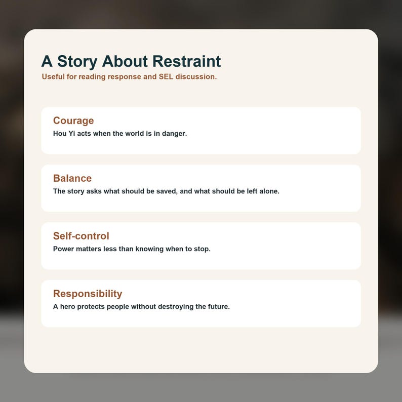 May include: A digital graphic titled "A Story About Restraint", subtitled "Useful for reading response and SEL discussion." It outlines four concepts: Courage, Balance, Self-control, and Responsibility, each with a brief explanation.