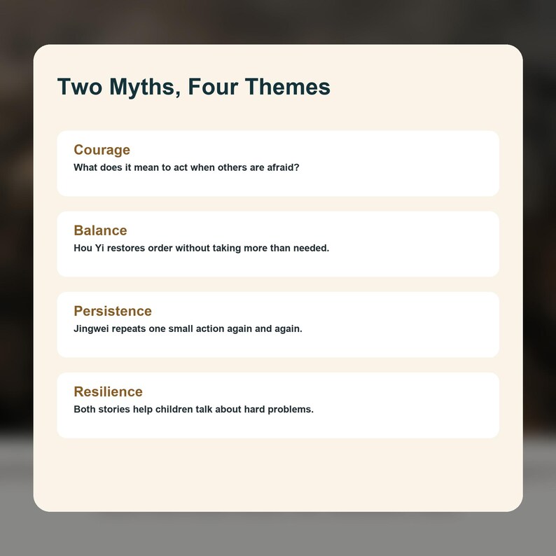 May include: A graphic titled "Two Myths, Four Themes" with four sections: Courage, Balance, Persistence, and Resilience. Each section provides a short description related to the theme.