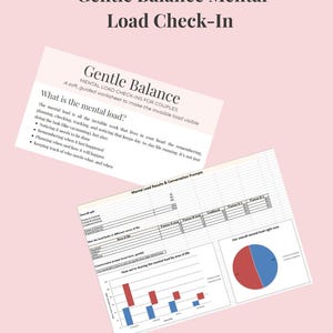 May include: A digital worksheet and PDF guide for couples, titled "Gentle Balance Mental Load Check-In." The image shows worksheets with text, charts, and graphs, designed to help couples manage their mental load. The background is a soft pink.