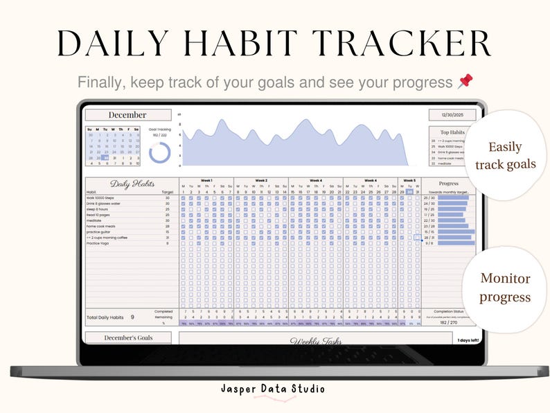 Monthly Habit Tracker Spreadsheet Weekly Habit Google Sheets Template ...