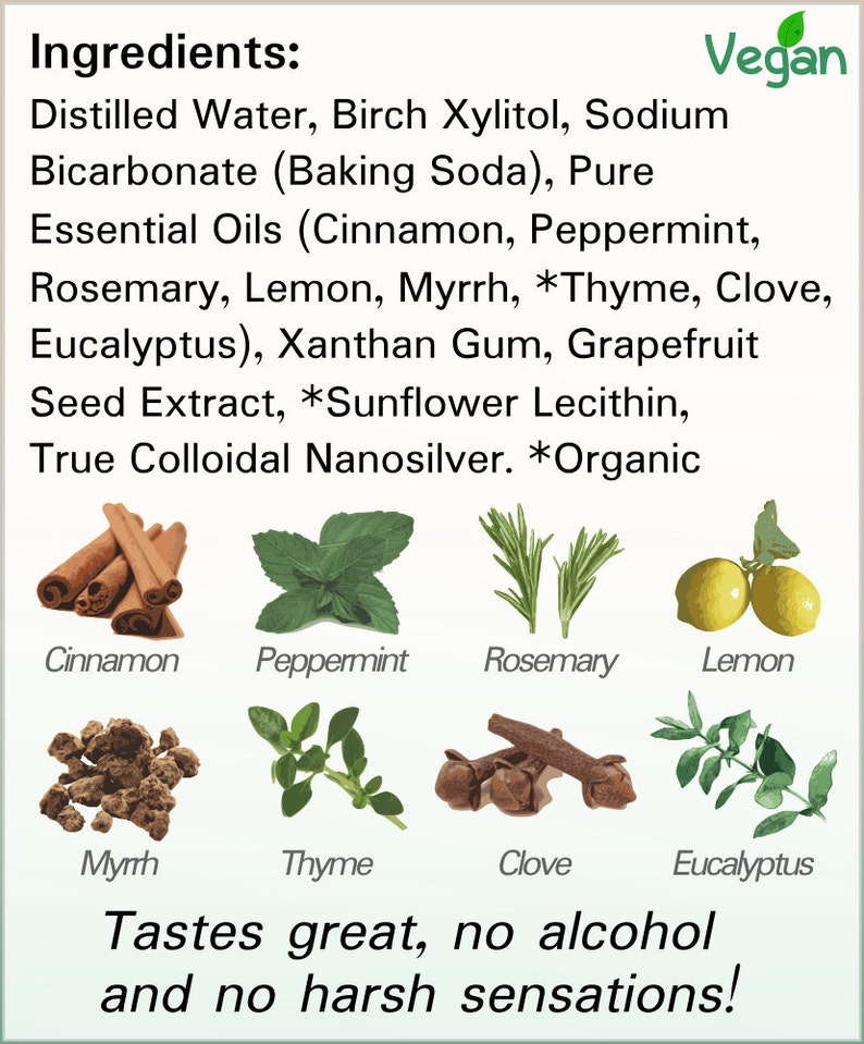 Silver Tongue Oral Care Allnatural Colloidal Silver & Etsy