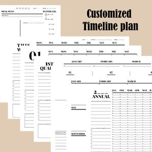 Könnte beinhalten: Eine Sammlung weißer Papiereinlagen für Planer mit schwarzem Text. Die Einlagen enthalten Abschnitte für Essensplanung, Wasserprotokollierung und einen individuellen Zeitplan. Der Text "Customized Timeline plan" wird in fetter, schwarzer Schrift angezeigt.