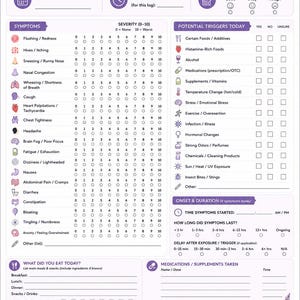 May include: A printed MCAS symptom tracker log sheet featuring a purple and white colour scheme. The document includes sections for date, time, symptom severity ratings from 0 to 10, potential triggers, onset duration, food intake, and medication logs.
