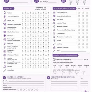 May include: A purple and white Lupus symptom tracker with a butterfly illustration. The tracker includes sections for symptoms, triggers, and daily observations. It encourages tracking patterns and taking control.