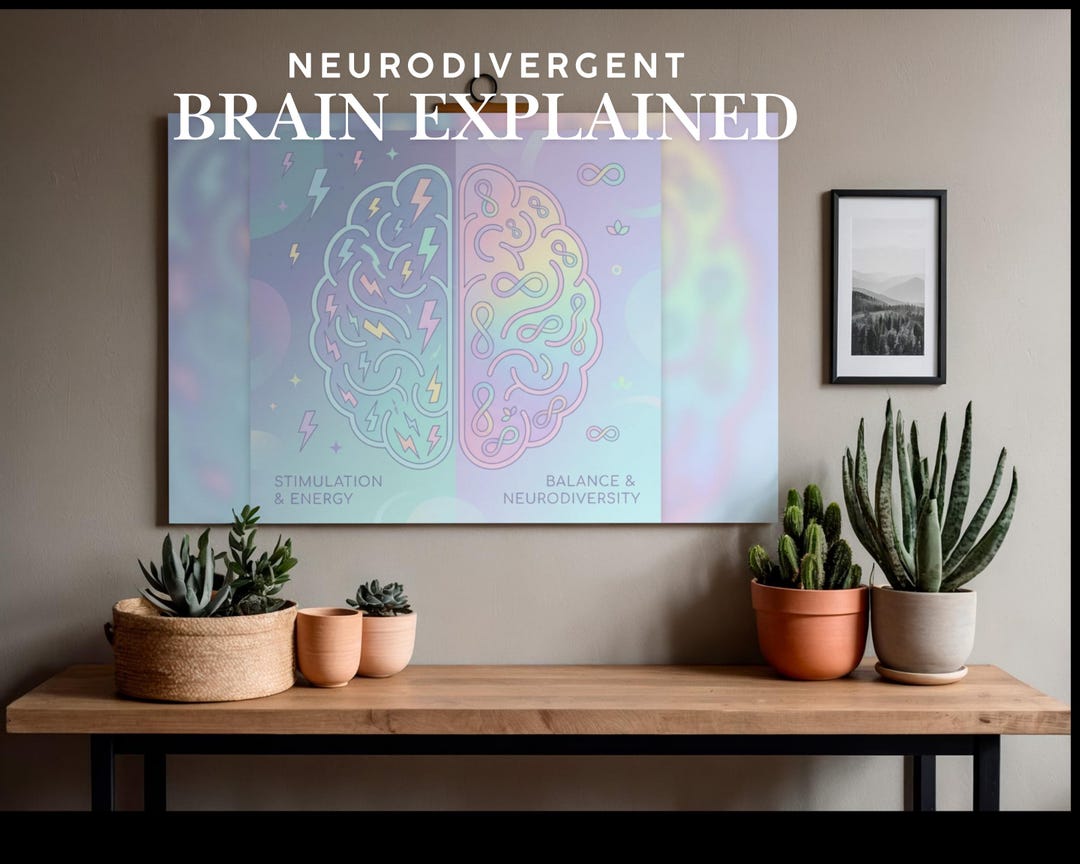 ADHD Brain Poster– Neurodiversity Wall Art – Stimulation Vs Balance ...