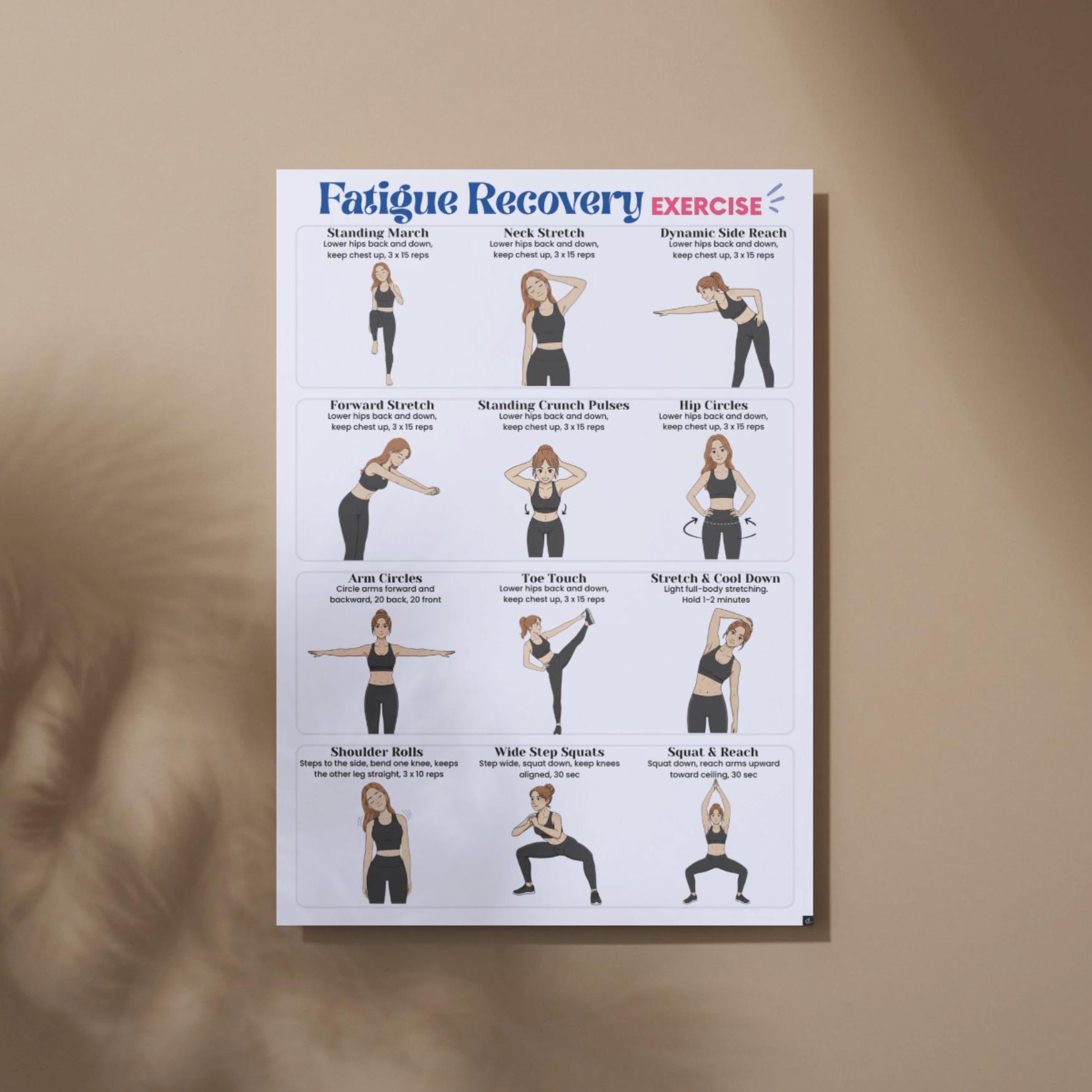Fatigue Recovery Exercise Poster, Back Pain Relief, Fitness GYM Chart ...