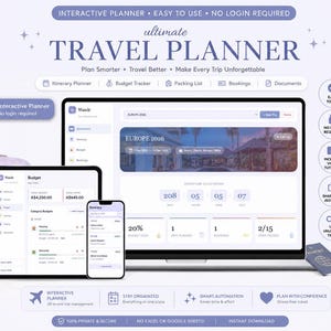 Könnte beinhalten: Ein digitaler Reiseplaner, der auf einem Laptop, Tablet und Smartphone angezeigt wird. Die Oberfläche zeigt Funktionen für Reiseroute, Budget und Buchung. Der Text enthält "ultimate TRAVEL PLANNER". Ein Koffer, eine Kamera und ein Reisepass sind ebenfalls zu sehen.