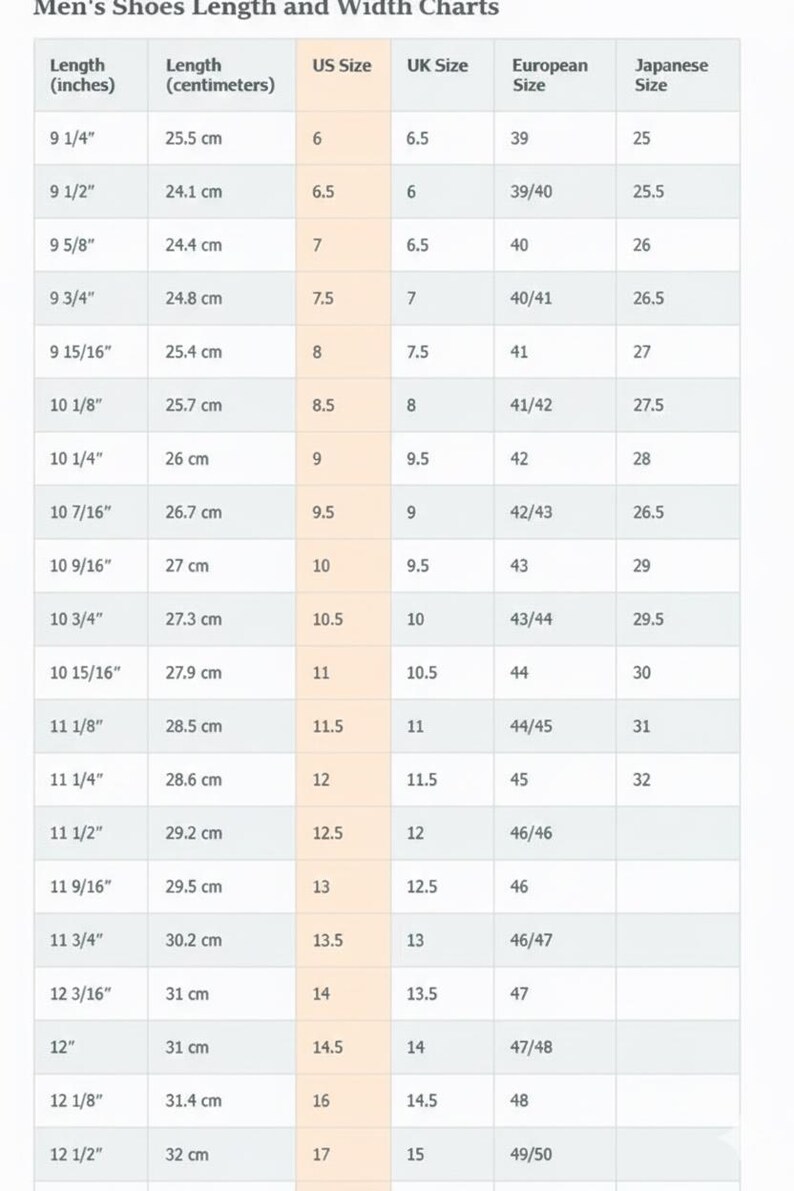 May include: A shoe size conversion chart titled Men's Shoes Length and Width Charts. The table displays columns for length in inches and centimeters, alongside corresponding US, UK, European, and Japanese shoe sizes in a grid format.