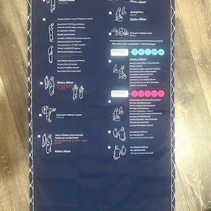 May include: A navy blue prayer mat featuring white illustrations and text explaining prayer steps. The mat has a white geometric border. Text includes phrases such as "Allahu Akbar" and instructions for prayer.