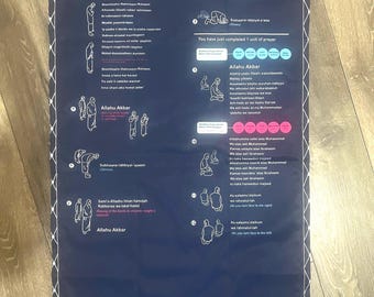 step by step islamic guided prayer mat