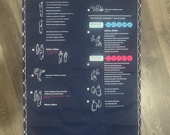 step by step islamic guided prayer mat