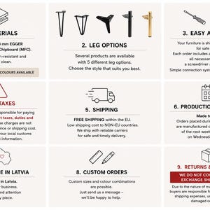 May include: An informational graphic with nine sections detailing furniture product specifications, including 18 mm EGGER Melamine Faced Chipboard, five leg options, assembly tools, production timelines, and policies regarding taxes, shipping, and returns.