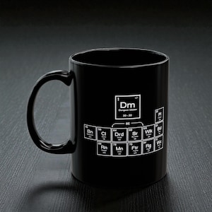 DnD Class Periodic Table Mug | Dungeon Master RPG Gamer Coffee Cup