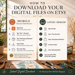 An instructional graphic titled How to Download Your Digital Files on Etsy, featuring two columns of numbered steps for mobile and laptop users, with icons for account, purchases, and downloads, plus a note about mobile browser usage.