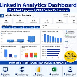 LinkedIn Analytics interaktives Dashboard Power BI-Vorlage | KPIs, Content-Performance, Engagement (PBIX)