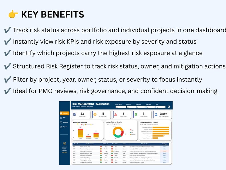 Using Power Bi For Risk Management Project Risk Management Dashboard | Power BI Project Risk KPI, Risk ...
