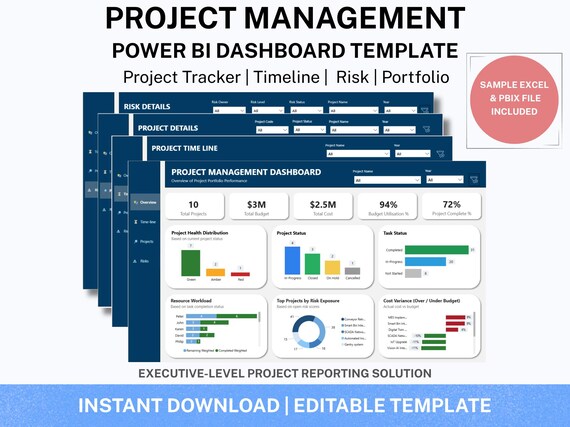 Project Management Power BI Dashboard Template Bundle | Project Tracker, Timeline, Risk & Portfolio Reporting | Editable | Instant Download