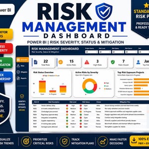 Puede incluir: Una plantilla de panel de gestión de riesgos de Power BI con visualizaciones de datos, incluidos gráficos de barras, un gráfico de anillos y una tabla de riesgos detallada que muestra métricas como riesgos totales y activos.