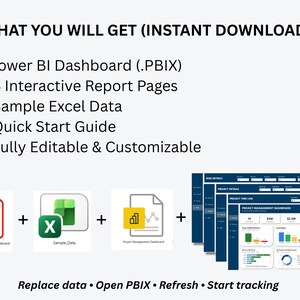 Power BI dashboard template package including PBIX file, sample Excel data, quick start guide, and editable report pages