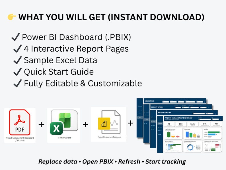 Power BI dashboard template package including PBIX file, sample Excel data, quick start guide, and editable report pages