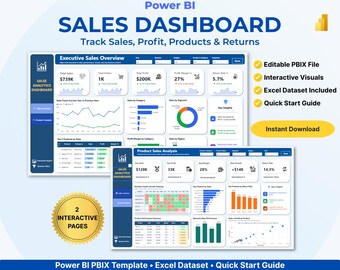 Executive Sales Dashboard Template | Power BI Retail & Ecommerce Sales Analytics | Product Sales, Profit, Returns | Superstore Analysis